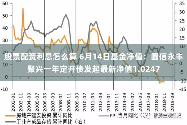 股票配资利息怎么算 6月14日基金净值：圆信永丰聚兴一年定开债发起最新净值1.0247