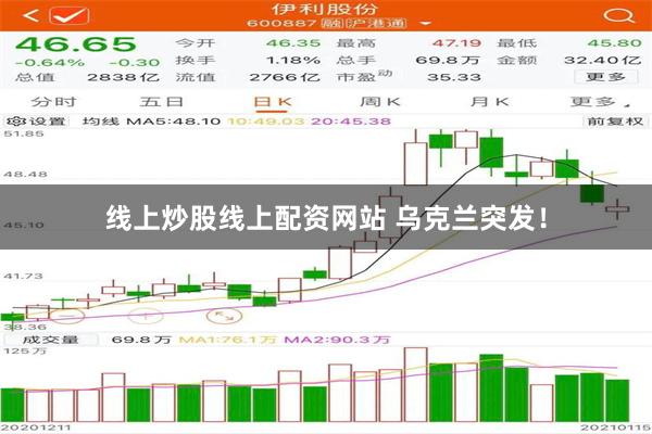 线上炒股线上配资网站 乌克兰突发！