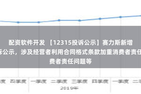 配资软件开发 【12315投诉公示】赛力斯新增4件投诉公示，涉及经营者利用合同格式条款加重消费者责任问题等