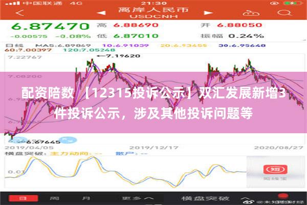 配资陪数 【12315投诉公示】双汇发展新增3件投诉公示，涉及其他投诉问题等