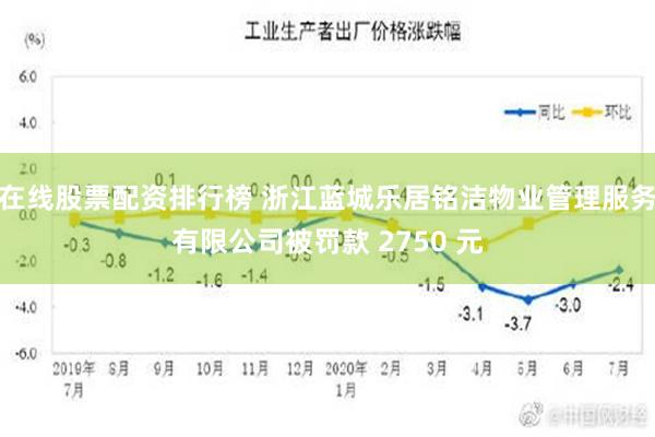 在线股票配资排行榜 浙江蓝城乐居铭洁物业管理服务有限公司被罚款 2750 元