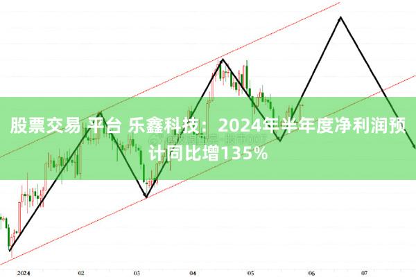 股票交易 平台 乐鑫科技：2024年半年度净利润预计同比增135%