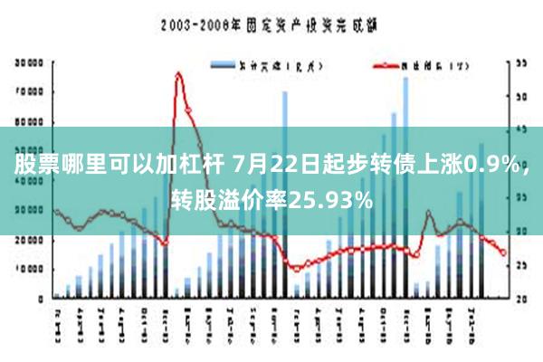 股票哪里可以加杠杆 7月22日起步转债上涨0.9%，转股溢价率25.93%