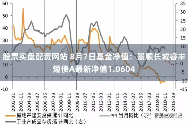 股票实盘配资网站 8月7日基金净值：景顺长城睿丰短债A最新净值1.0604