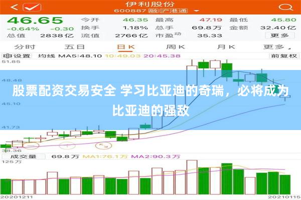 股票配资交易安全 学习比亚迪的奇瑞，必将成为比亚迪的强敌