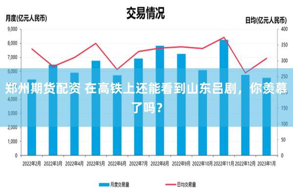 郑州期货配资 在高铁上还能看到山东吕剧，你羡慕了吗？