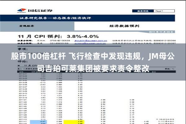 股市100倍杠杆 飞行检查中发现违规，JM母公司吉珀可莱集团被要求责令整改