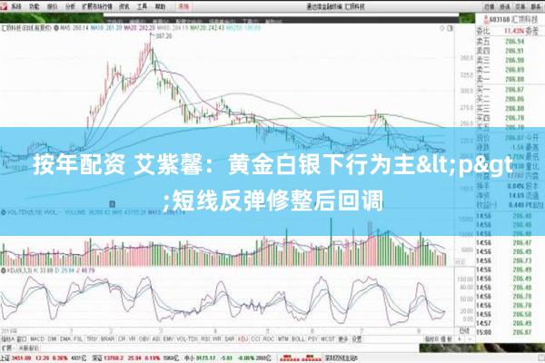 按年配资 艾紫馨：黄金白银下行为主<p>短线反弹修整后回调