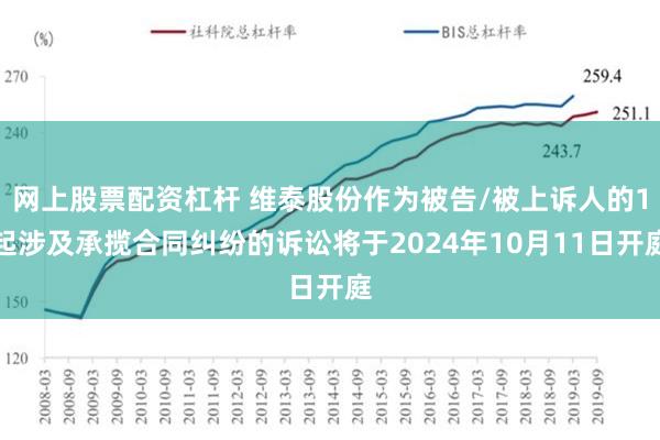 网上股票配资杠杆 维泰股份作为被告/被上诉人的1起涉及承揽合同纠纷的诉讼将于2024年10月11日开庭