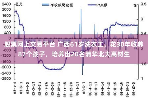 股票网上交易平台 广西61岁洗衣工，花30年收养87个孩子，培养出20名清华北大高材生