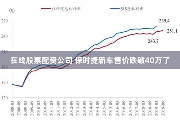 在线股票配资公司 保时捷新车售价跌破40万了