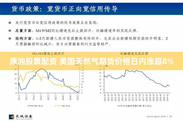 原油股票配资 美国天然气期货价格日内涨超8%