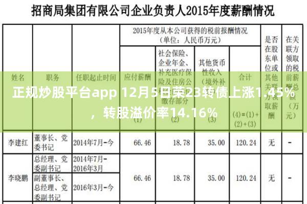 正规炒股平台app 12月5日荣23转债上涨1.45%，转股溢价率14.16%