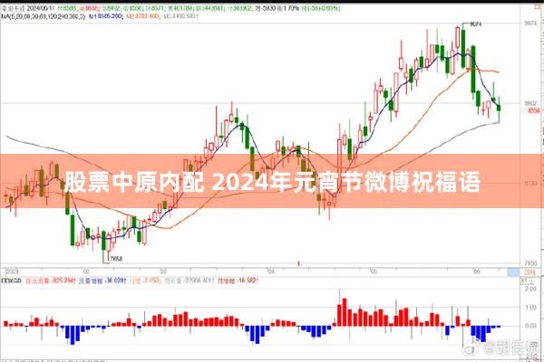 股票中原内配 2024年元宵节微博祝福语