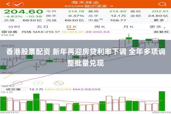 香港股票配资 新年再迎房贷利率下调 全年多项调整批量兑现