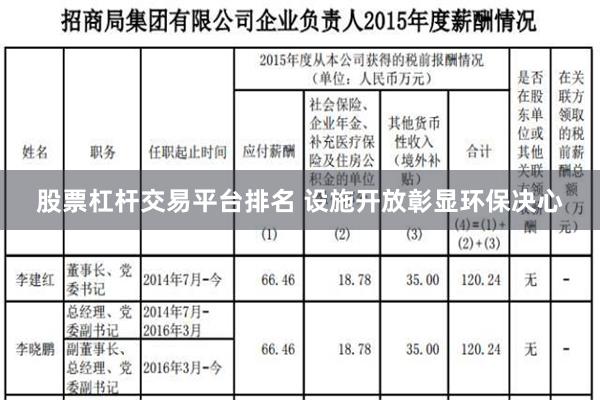 股票杠杆交易平台排名 设施开放彰显环保决心