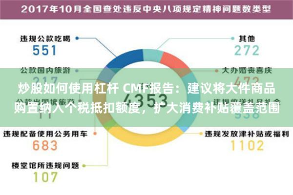 炒股如何使用杠杆 CMF报告：建议将大件商品购置纳入个税抵扣额度，扩大消费补贴覆盖范围