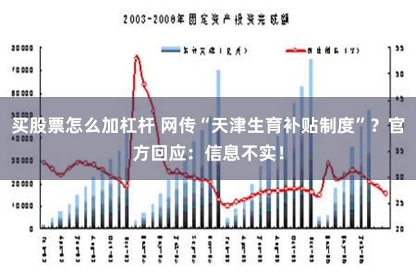 买股票怎么加杠杆 网传“天津生育补贴制度”？官方回应：信息不实！