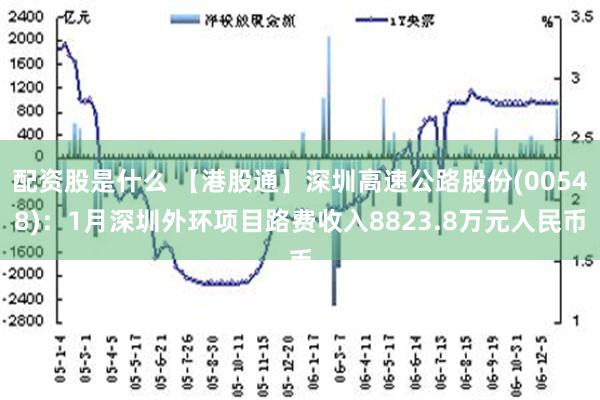 配资股是什么 【港股通】深圳高速公路股份(00548)：1月深圳外环项目路费收入8823.8万元人民币