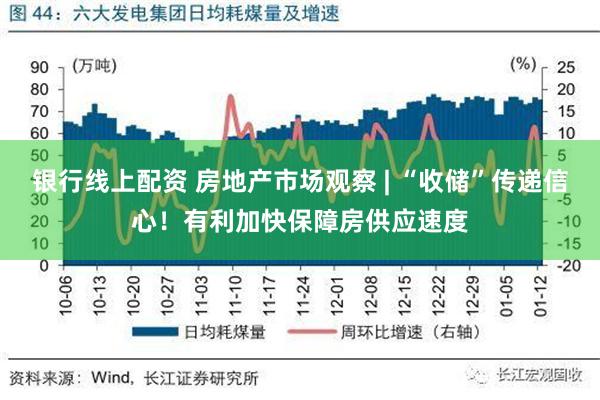 银行线上配资 房地产市场观察 | “收储”传递信心！有利加快保障房供应速度